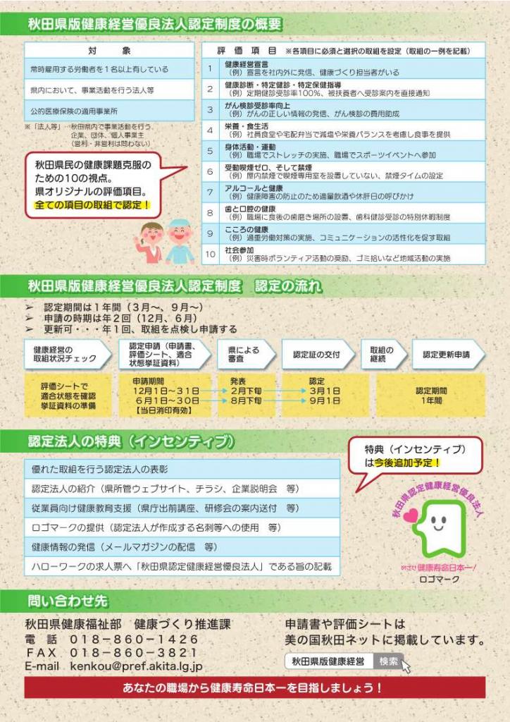  秋田県版健康経営優良法人認定制度チラシ裏面[158KB]